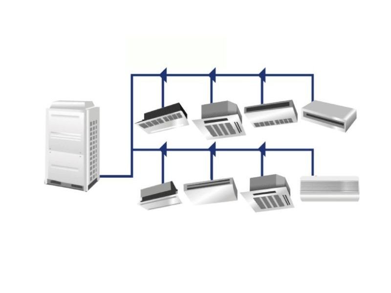 Instalação de Sistema VRF em Cornélio Procrópio